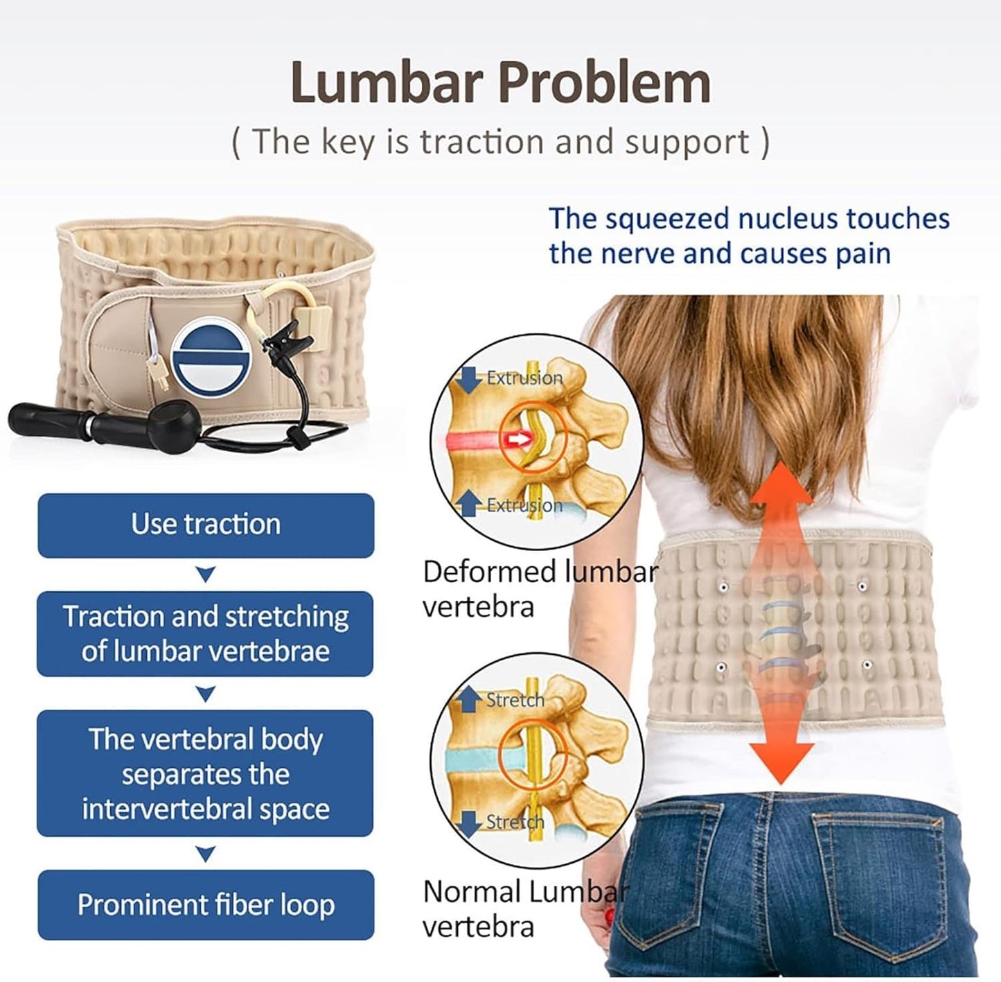 Adjustable Inflatable Waist Brace - Lumbar Spine Traction Belt for Men & Women